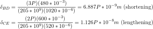 \begin{align*} \delta_{BD} &= \frac{(3P)(480*10^{-3})}{(205*10^9)(1020*10^{-6})} = 6.887P*10^{-9} m \text{ (shortening)}\\ \delta_{CE} &= \frac{(2P)(600*10^{-3})}{(205*10^9)(520*10^{-6})}=1.126P*10^{-8} m \text{ (lengthening)}\\ \end{align*}