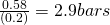 \frac{0.58}{(0.2)} = 2.9 bars