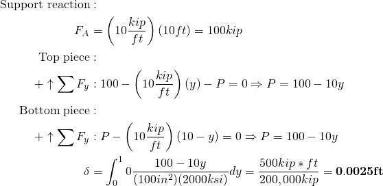 \begin{align*} \text{Support reaction}&: \\ F_A &= \left(10 \frac{kip}{ft}\right)(10 ft) = 100 kip\\ \text{Top piece}&: \\ +\uparrow \sum F_y&: 100 - \left(10\frac{kip}{ft}\right)(y) - P = 0 \Rightarrow P = 100 - 10y\\ \text{Bottom piece}&: \\ +\uparrow \sum F_y &: P - \left(10 \frac{kip}{ft}\right)(10 - y) = 0 \Rightarrow P = 100 - 10y \\ \delta &= \int_0^10\frac{100 - 10y}{(100 in^2)(2000ksi)}dy = \frac{500 kip*ft}{200,000kip} = \mathbf{0.0025ft} \end{align*}