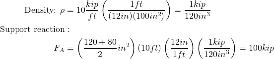 \begin{align*} \text{Density: } \rho &= 10 \frac{kip}{ft} \left(\frac{1 ft}{(12 in)(100 in^2)}\right) = \frac{1kip}{120in^3} \\ \text{Support reaction}&:\\ F_A &= \left(\frac{120 + 80}{2}in^2\right)(10ft)\left(\frac{12in}{1ft}\right)\left(\frac{1 kip}{120 in^3}\right) = 100 kip \end{align*}